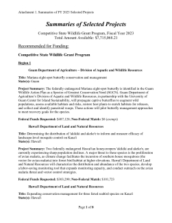 FY2023 CSWG Selected Project Summary