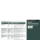 Hunting and Fishing Brochure