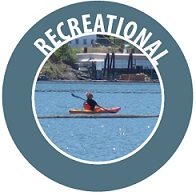 Image of person kayaking with the word Recreation