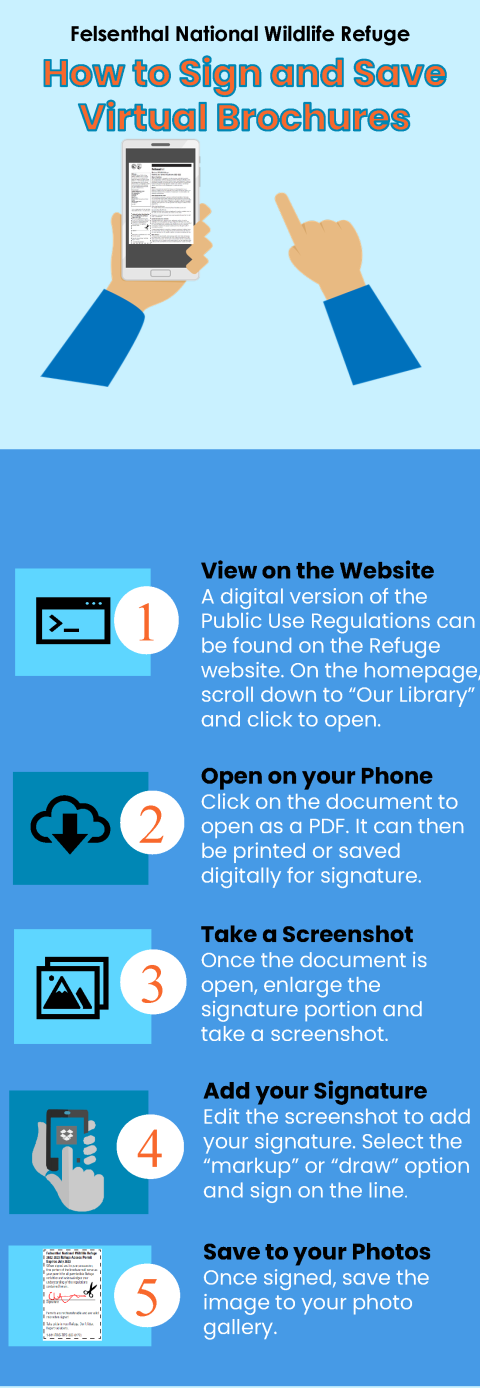 Step-by-step infographic guide on how to sign and save virtual Public Use Regulation Brochures.