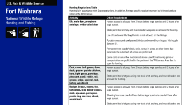 Fort Niobrara Hunting and Fishing Brochure 508 Compliant 2024