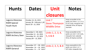 Hunt Closures 2025/2026 