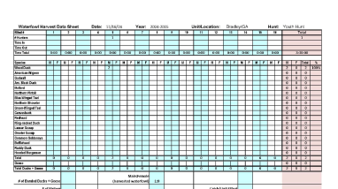 Eufaula NWR 2024-2025 Harvest Records