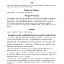 Draft Compatibility Determination for Environmental Education and Interpretation at Supawna Meadows NWR