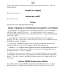 Draft Compatibility Determination for Research and Surveys at Supawna Meadows NWR