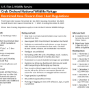Shotgun Restricted Area Hunt Map and Regulations