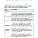 Outreach Resources: USFWS Oregon Fish and Wildlife Conservation Education Program