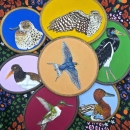 artwork of birds featured in 2026 World Migratory Bird Day