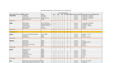 2021 Snowy Plover Pacific Coast Winter Window Survey.pdf