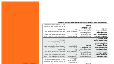 Valentine National Wildlife Refuge Hunt/Fish Brochure