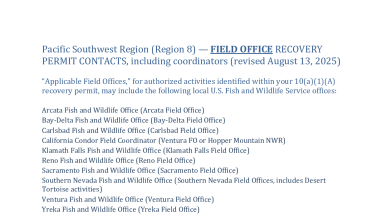 August 2025 Recovery Permit Contacts R8