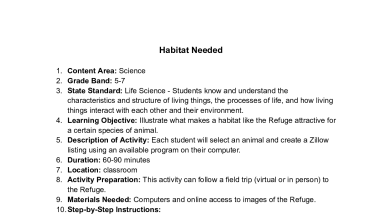 Habitat Needed (5-7)