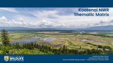 Kootenai NWR Interpretive Theme Matrix (508)