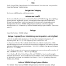 Draft Compatibility Determination for Environmental Education and Interpretation at Cape May NWR