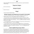 Draft Compatibility Determination for Research and Surveys at Cape May NWR