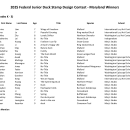 2025 Maryland Junior Duck Stamp Design Contest Winners