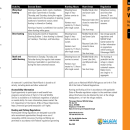 PAHR Hunt regulations 2025