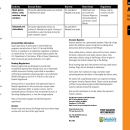 Ash Meadows 2025 Hunting Regulations