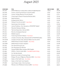 USFWS Publications Price List (August 2025)