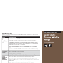 Upper Souris National Wildlife Refuge Hunting Regulations