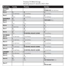 Ridgefield National Wildlife Refuge Waterfowl Program Details for 2025-26 Season