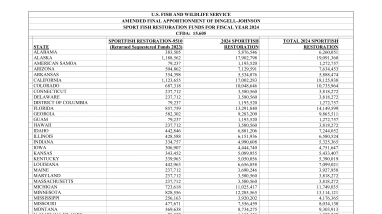 FY 24 - SFR Final apportionment table