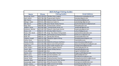 2025 Merritt Island NWR Permitted Fishing Guides
