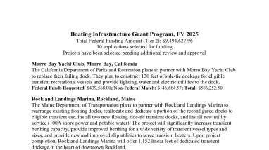 FY 2025 BIG Tier 2 Funded Applications Summaries