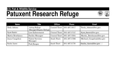 Patuxent Staff Phone List (Spring 2025)