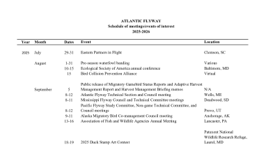 Atlantic Flyway Upcoming Meetings and Calendar of Events