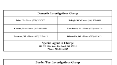 Special Agent Office Contacts