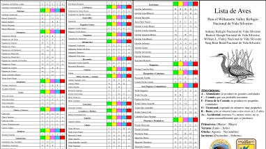 Lista de Aves Willamette Valley NWRC