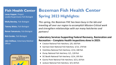 Bozeman FHC Newsletter - Spring 2023.pdf