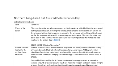 Northern Long-Eared Bat Assisted Determination Key Selected Definitions