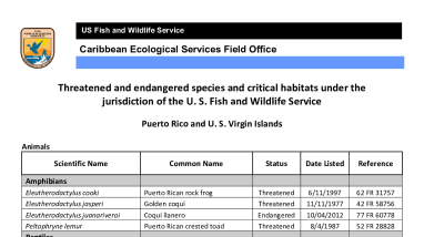 Threatened and endangered species and critical habitats under the jurisdiction of the U. S. Fish and Wildlife Service, Puerto Rico and the U.S. Virgin Islands