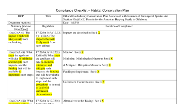 Record of Decision Compliance Checklist