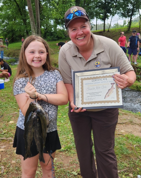 Greatest weight with 7 fish