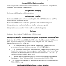 Draft Environmental Education and Interpretation Compatibility Determination