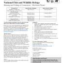 Connecticut Hunting and Fishing Information Sheet