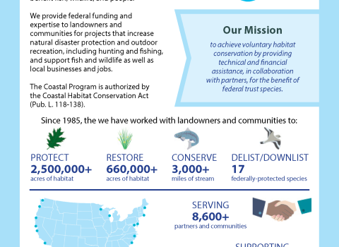 First page of the Coastal Program Brochure