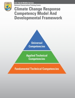 Climate Change Response Competency Model A and Developmental Framework