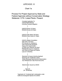 Santa Rosa Plain Conservation Strategy: Appendix H (Process for Project Approval)