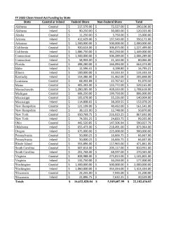 FY 2022 Clean Vessel Act Funding to the States.pdf