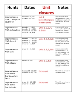 Hunt Dates/Closures