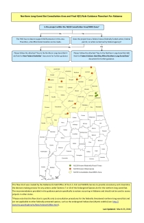 Northern Long-Eared Bat Consultation Area and Final 4(D) Rule Guidance Flowchart For Alabama