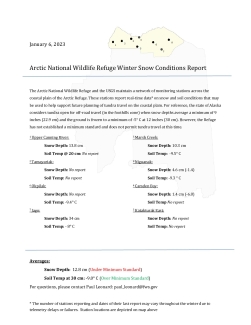 Refuge Snow Condition Report - Jan 6.pdf