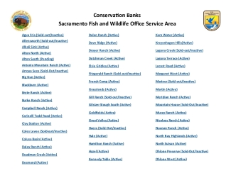 Conservation Bank Guide: Sacramento Fish and Wildlife Office