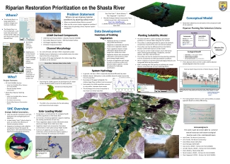 Riparian Restoration Prioritization on the Shasta River