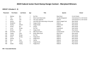 Maryland Junior Duck Stamp Design Contest Results 2024