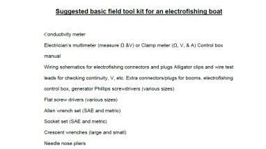 Tricks of the Trade Recommended Items